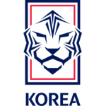 Sør-Korea VM 2022 Dame